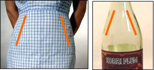 Comparison of a Woman to a Bottle