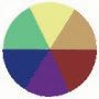 Color Saturation